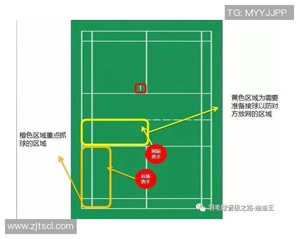广州羽毛球队与武汉羽毛球队赛后战术分析与总结探讨