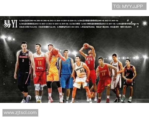 北京篮球队荣登篮球节奏排行榜第五名展现强劲实力与团队默契 北京篮球队荣登篮球节奏排行榜第五名展现强劲实力与团队默契