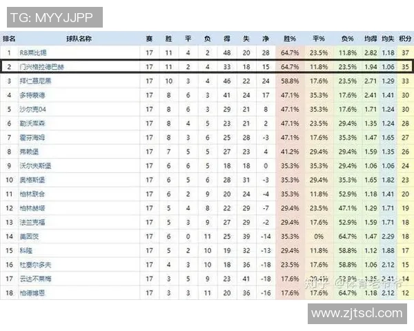 赛后复盘：深入分析上海篮球队与深圳篮球队的默契配合与战术执行