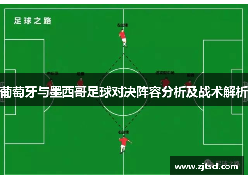 葡萄牙与墨西哥足球对决阵容分析及战术解析
